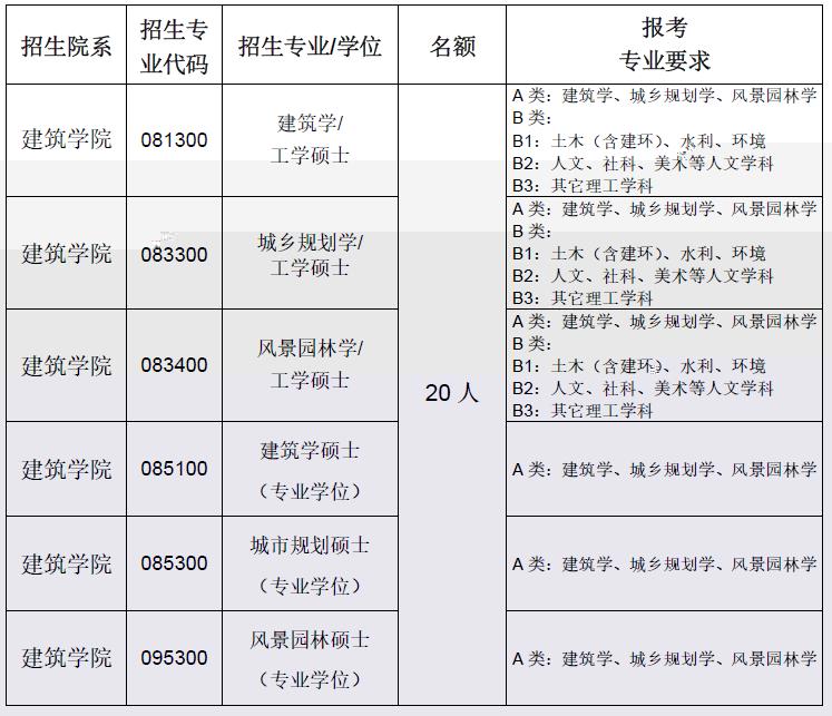 微信截圖_20200731140725.jpg